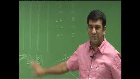CPM Lecture 1 Part 3 DKC CA Final Video Lectures
