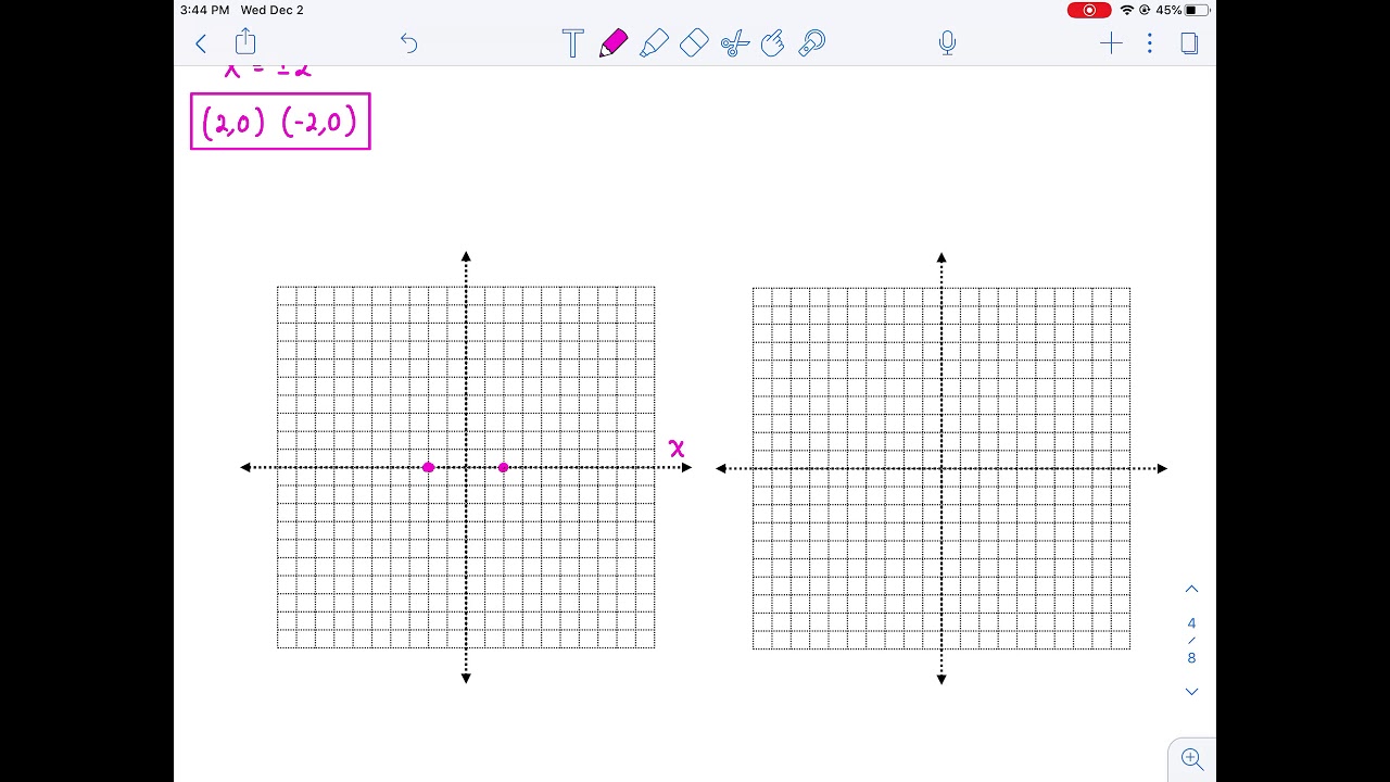 Mat 151 Chapter 2 Graphs Youtube