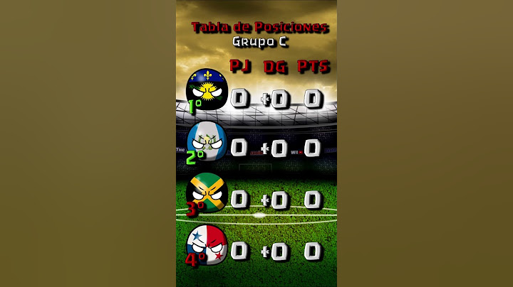 PANAMA x GUADALUPE |MATCH DAY 1 GROUP C| CONCACAF GOLD CUP 2025 #countryballs
