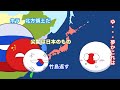 日本の夢と現実 【国旗茶番】