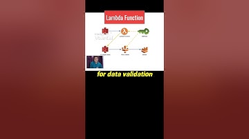 AWS Lambda Function #aws #awsdataengineer #awstraining @TheCloudEngineering