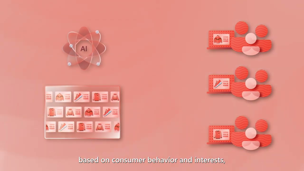 Understanding the Microsoft Advertising Network