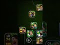 No GK Formation 😱😱