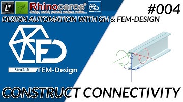 004 Connectivity - FEM-design automation explained - GH1 - Rhino 8 - FEM-design