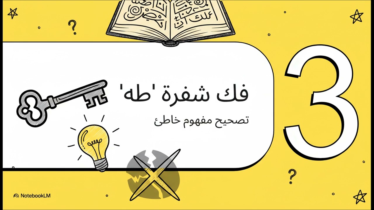 فك شفرة الحروف المقطعة القران الكريم بالجذور السريانية بعد 1400 سنة💡