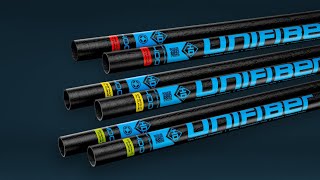 Unifiber HD RDM Mast