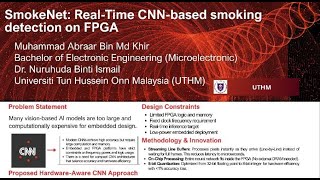 CNN-Based Smoking Detection System on Altera DE2-115 FPGA