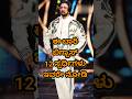 Bigg Boss Kannada Season 12 Contestants | Bigg Boss Kannada 12 | #bbk12#biggbosskannada#kicchasudeep