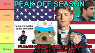 Our 2024 F1 Driver tierlist - a compromise between three idiots