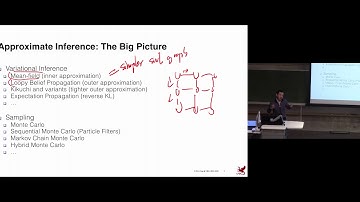 Lecture 07 Variational Inference 1