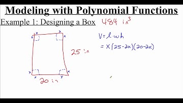 2.3.5 Modeling with Polynomial Functions