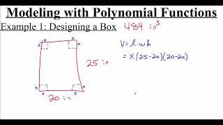 2.3.5 Modeling with Polynomial Functions