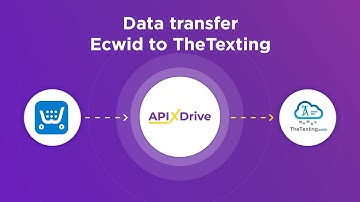 Ecwid and TheTexting Integration | How to Get Orders from Ecwid to TheTexting