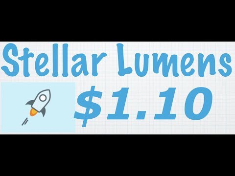 stellar cryptocurrency price predictions