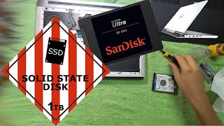 Upgrade Ssd 1Tb No Dellg7 7588