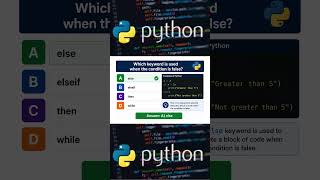 Python MCQ Test for Beginners 🧠