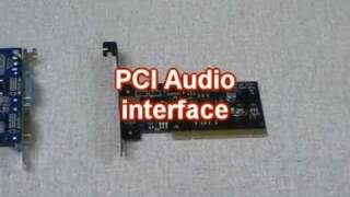 Sweetwater - DAW Computer Connections Tutorial