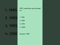 History Bite! SPEC since 1989 🕰️ #shorts #ncert #bpsc