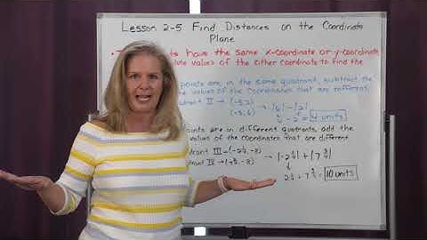 Math 6 Lesson 2 5 Find Distances on the Coordinate Plane