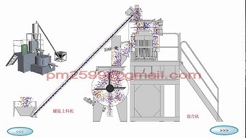 animation for PE WPC PRODUCTION LINE