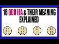 Odu ifa and their meaning in ifa religion  yoruba religion in total of 256 odu ifa  16 odu ifa