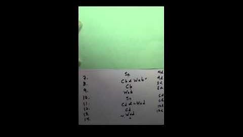 08 Recovering an Interpretation from a Truth-tree - Part 2.mp4