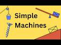 Examples of Simple Machines used in everyday life