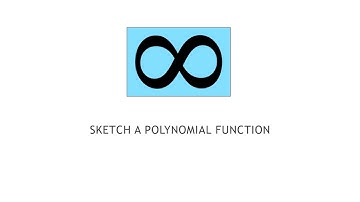 College Algebra 3.2.3 Sketch a Polynomial Function