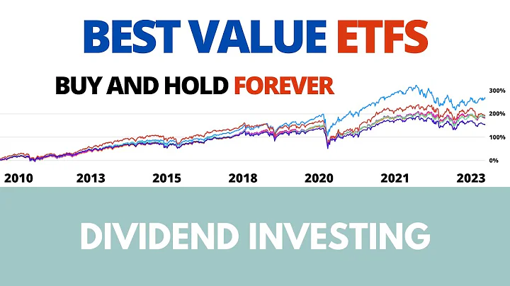 Best value ETFs for long-term Investors