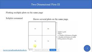MATLAB - Two Dimensional Plots III