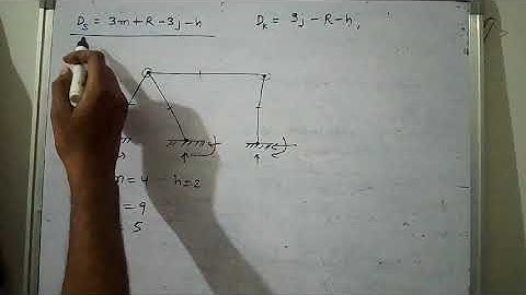 Static and kinematic indeterminacy plane frame problem part-2