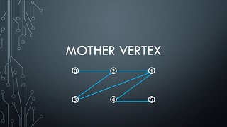 Coding Interview Problem - Mother Vertex