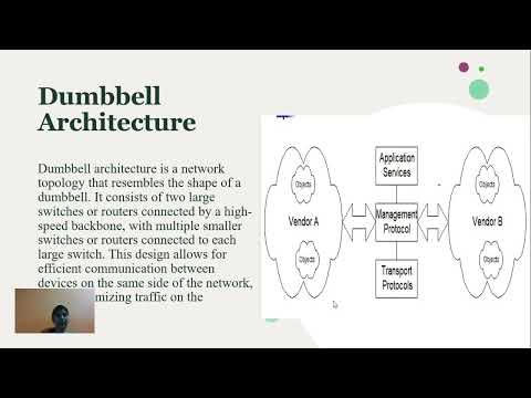 Network Management Dumbbell