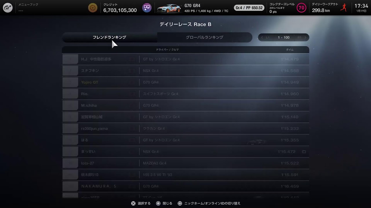 [GT7]ヨジローGT　今週のデイリーはどうかな？2026 01 19