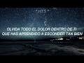 Linkin Park - Leave Out All The Rest / Subtitulada En Español