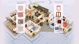 Best Cad Home Design Software For Mac