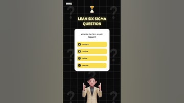 How well do you know Lean Six Sigma? | Anexas Europe | Amitabh Saxena