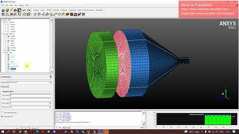 How to create a Hybrid mesh for a PRESSURE SWIRL ATOMIZER||ICEM CFD  ||TERA+HEXA MESH ||High Quality