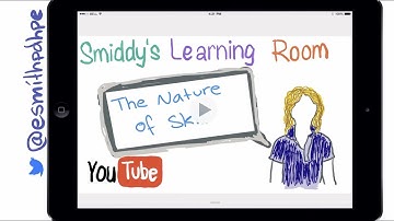 The Nature of Skill - HSC CORE 2