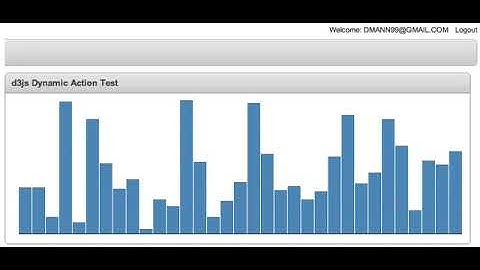 d3 js ApEx Dynamic Action Example 1