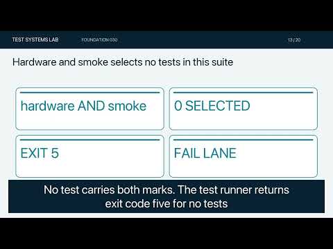 pytest Markers: Run the Right Tests and Catch Typos