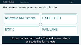 pytest Markers: Run the Right Tests and Catch Typos