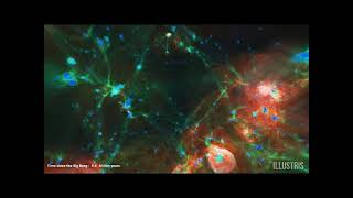 Illustris: A Simulation of the Universe