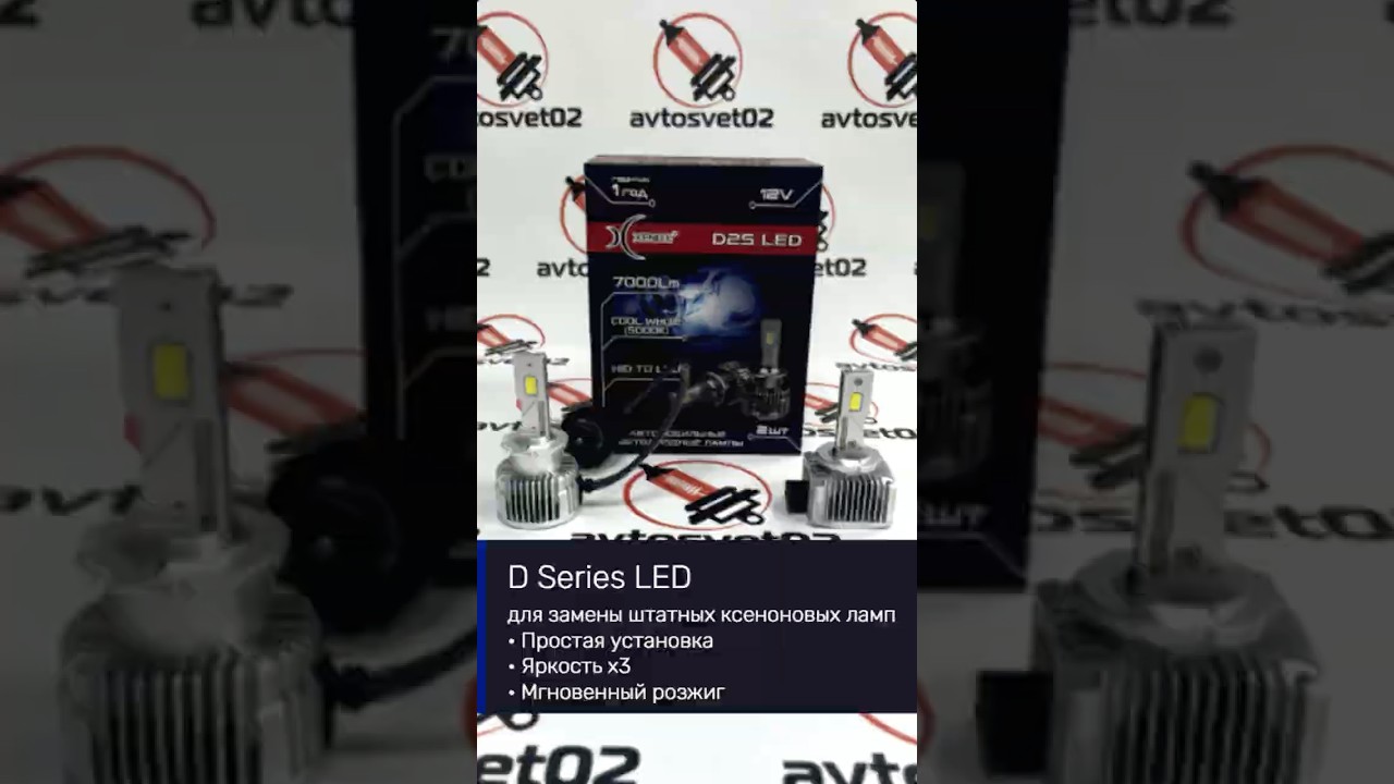 LED Лампы D Series LED от Xenite 