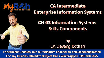 Class 02 EIS (IT) || Ch 03 Hardware || CA Inter || Devang Kothari