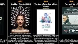 🇱🇹 🇱🇹 🇱🇹 Top 100 Movies from Lithuania 🇱🇹 🇱🇹 🇱🇹