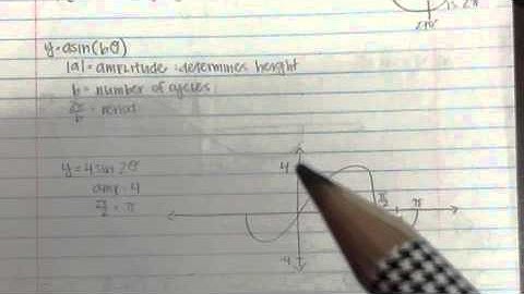 CH 13-4: Sine Function