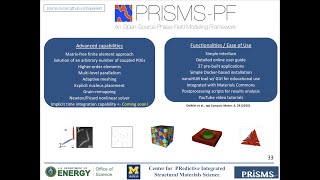 PRISMS PF Training (August 2021)