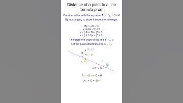 Distance from a point to a line formula proof #maths #distanceformula