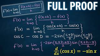 A’Level Maths Derivative of cosx from First Principles Full Proof